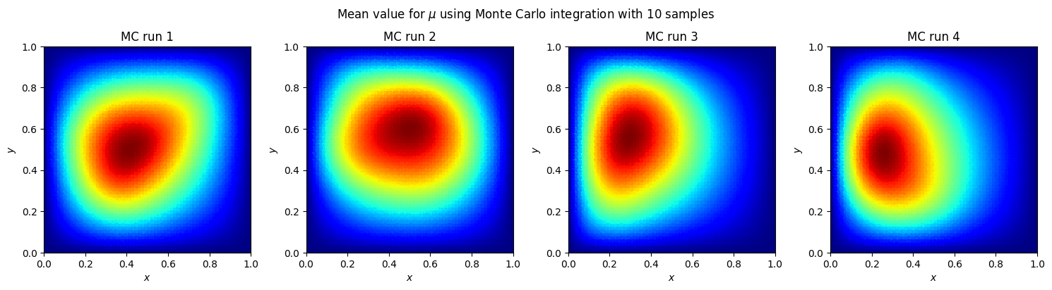 ../_images/tutorials_2_uncertainty_propagation_and_quantification_14_32.png